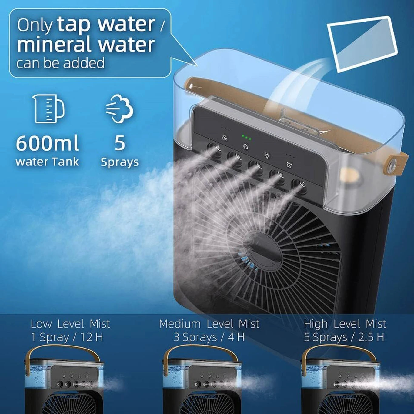 3-in-1 Portable Desktop Air Cooler – High-Speed Cooling Fan, Mist Humidifier & LED Night Light with 600ML Water Tank