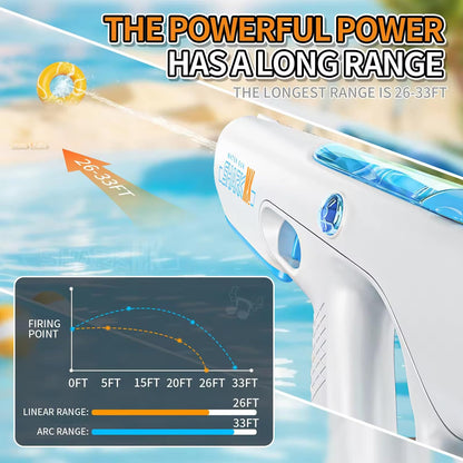 Electric Water Gun for Holi with Automatic Water Spray 35 Ft Range | Auto Refill Water Guns for Adults & Kids Multifunctional Electric Pichkari High Pressure Mechanism (Random Color)
